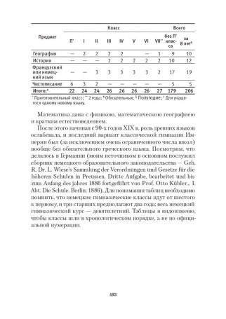 Период полураспада : Заметки сонного визионера