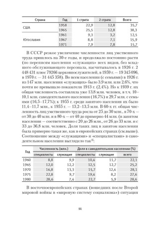 Элитные группы в массовом обществе